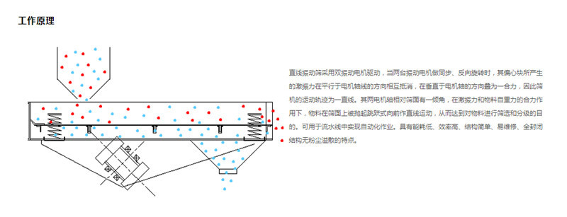 直线草莓视频CAOMEI888的工作原理是什么?