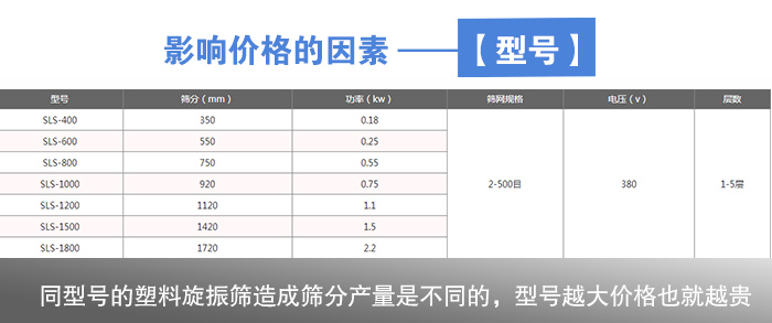 塑料草莓视频在线APP型号